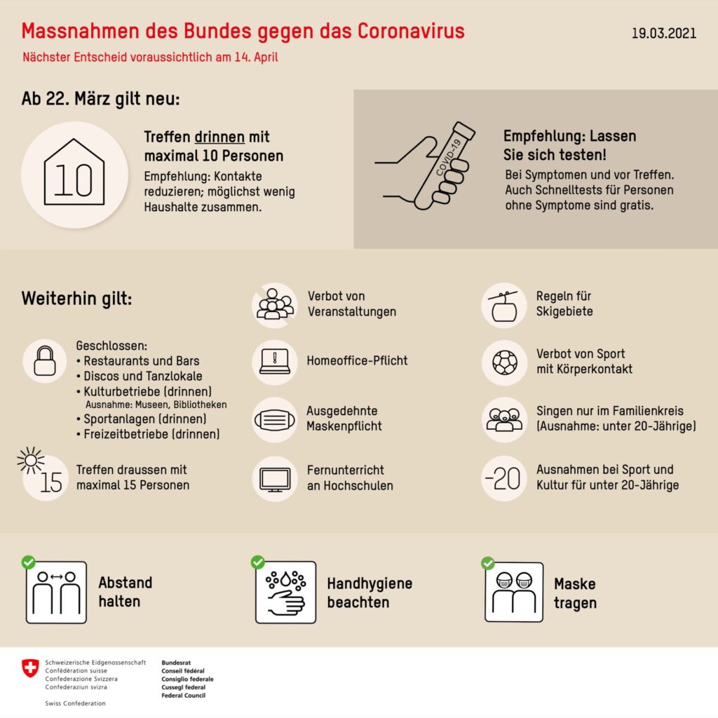 corona weinfelden schweiz thurgau weinfelden wyfelder märz 2021