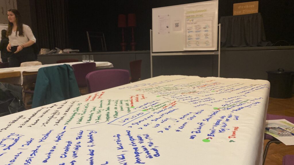 World Café 2021 Digitale Verwaltung Thurgau für juristischen Personen 