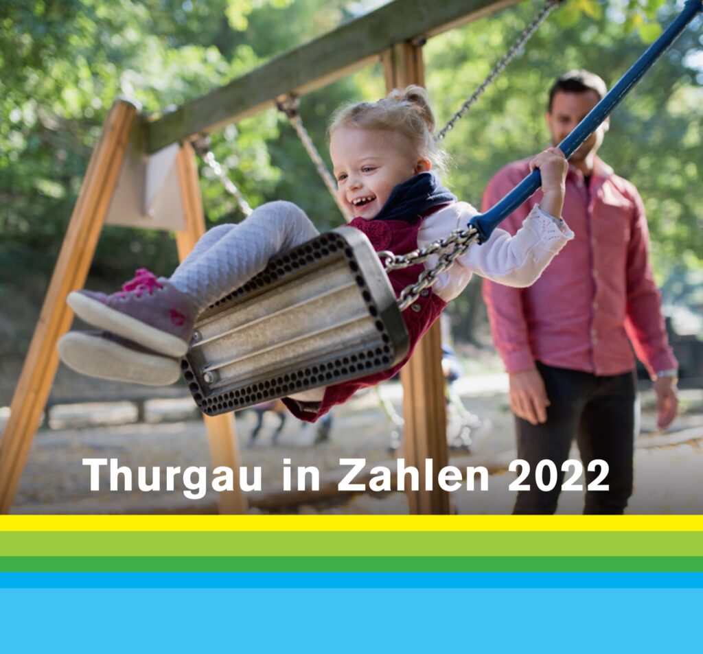 Thurgau in Zahlen 2022