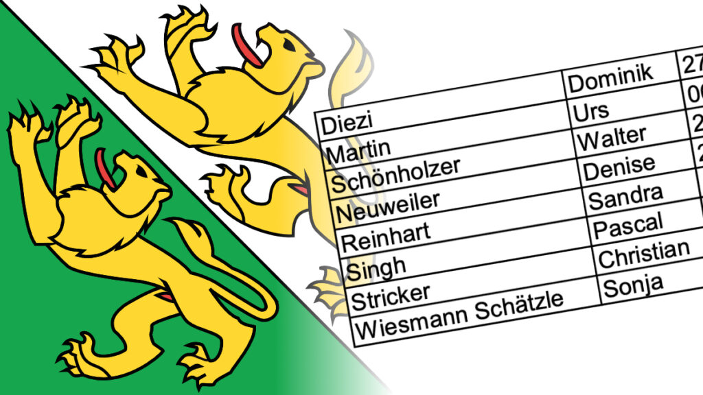 Gesamterneuerungswahl Regierungsrat am 7. April 2024: Übersicht Kandidierende