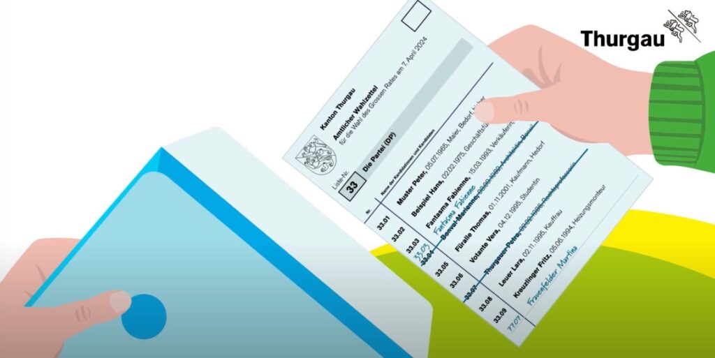 Grossratswahlen im Kanton Thurgau - Wie wähle ich richtig WYFELDER – lokal informiert