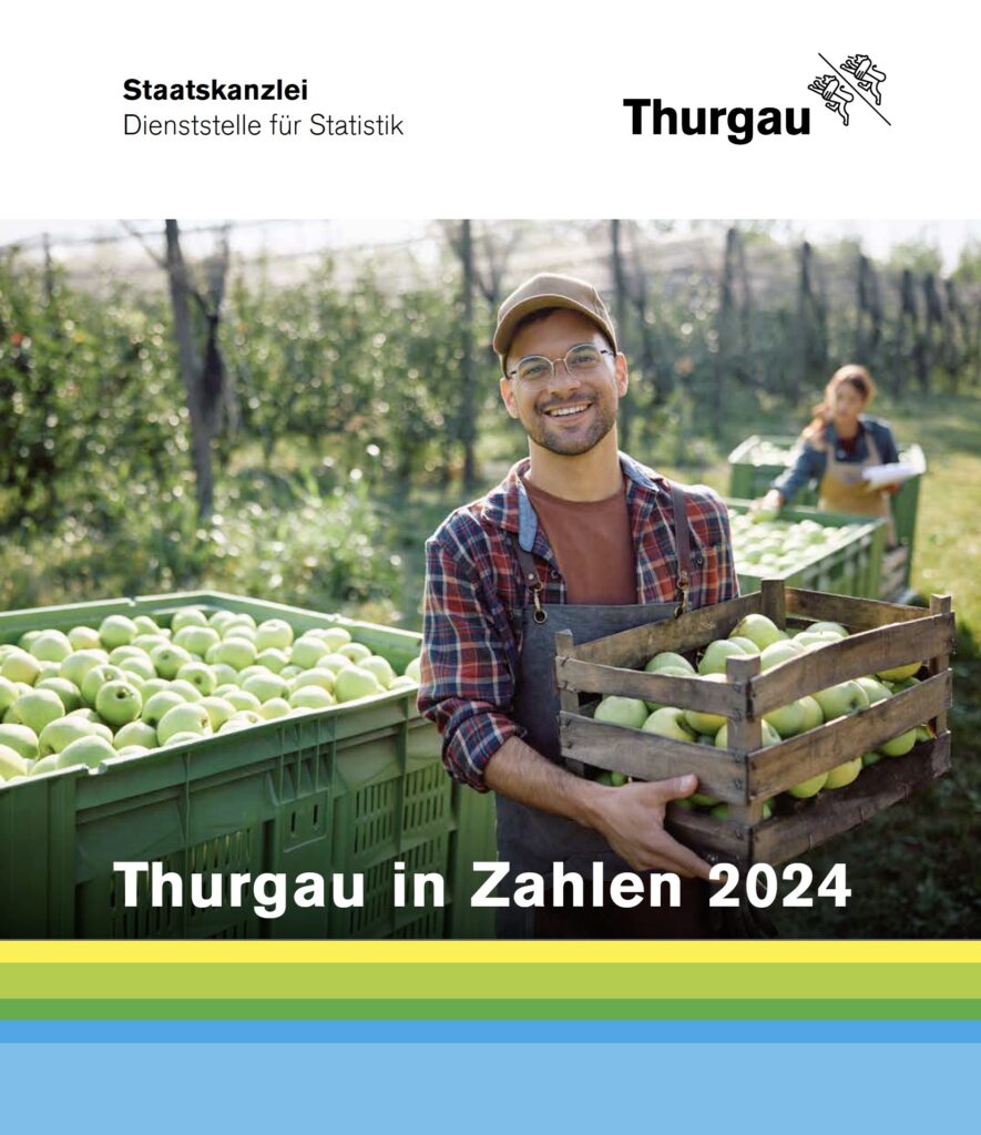 Thurgau in Zahlen 2024 WYFELDER – lokal informiert weinfelden