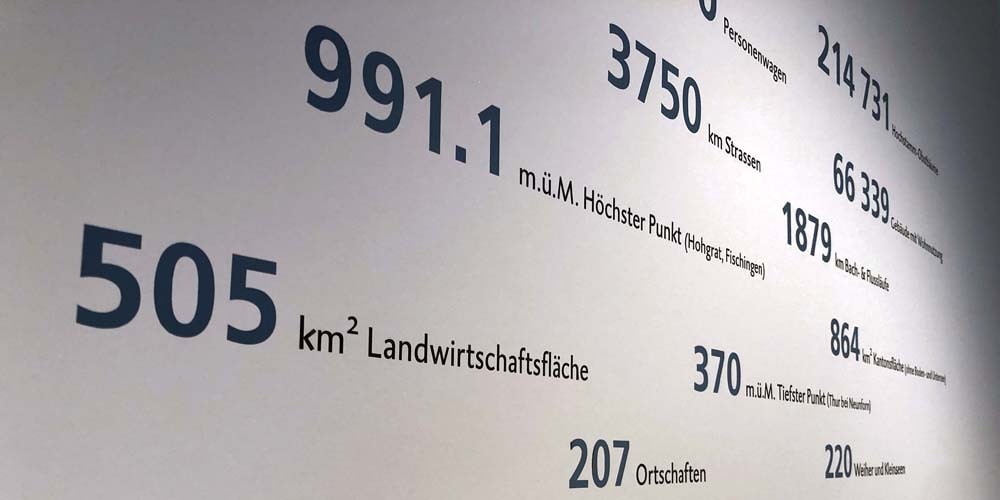 Zahlenwand im Ausstellungsraum «dussä – Thurgauer Landschaft wirkt!»