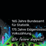 175 Jahre Volkszählung, 165 Jahre Expertise: das BFS feiert ein doppeltes Jubiläum im Dienste der Gesellschaft