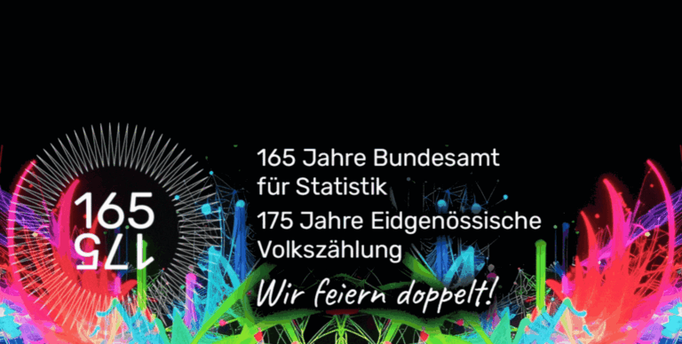 175 Jahre Volkszählung, 165 Jahre Expertise: das BFS feiert ein doppeltes Jubiläum im Dienste der Gesellschaft